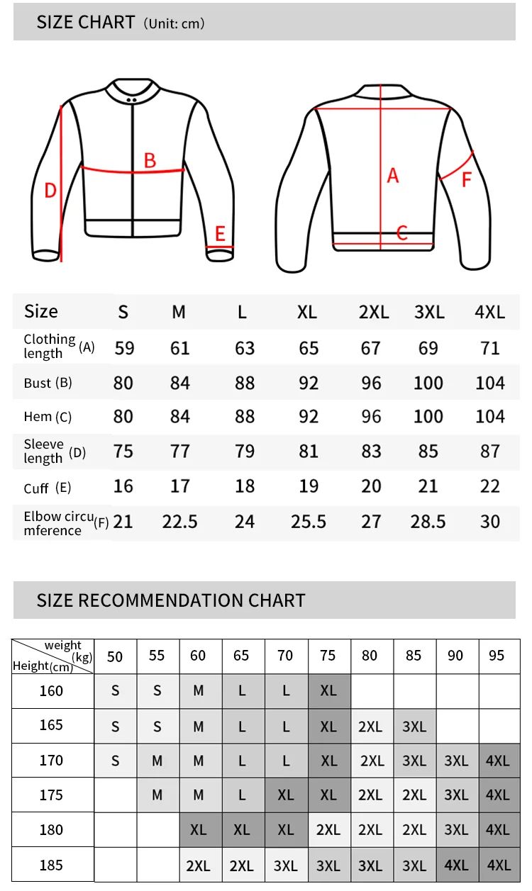 Sommer Herren Motorrad Softshe – Motorcycle Gear Fox Bewertung und Preis