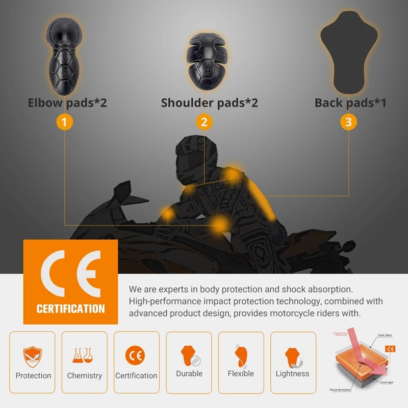 Motorradjacke Einsatz Schutzau – Motorcycle Gear For Sale Bewertung und Preis